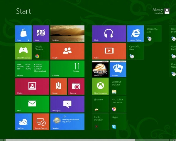 Microsoft, Windows 8, System Builder