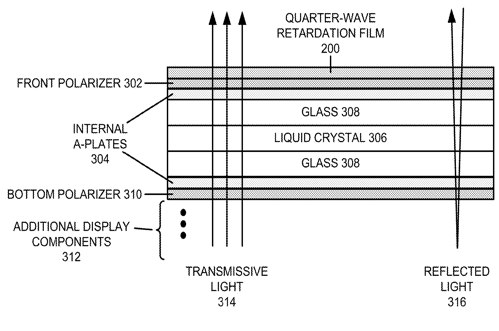 Apple запатентовала плёнку для улучшения видимости экрана в солнечном свете