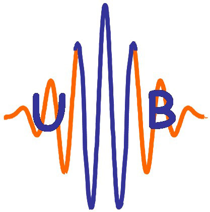 Технология UWB – ультраширокополосной передачи данных