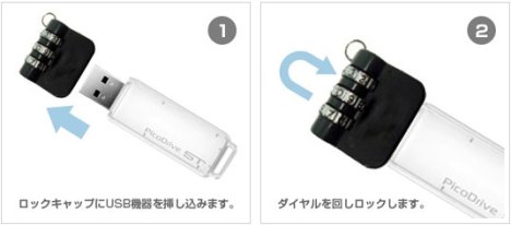 USB-замок