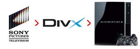 Sony будет продавать фильмы в DivX