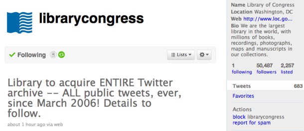 Библиотека Конгресса приобрела полный архив сообщений Twitter