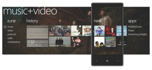 Windows Phone 7 Video