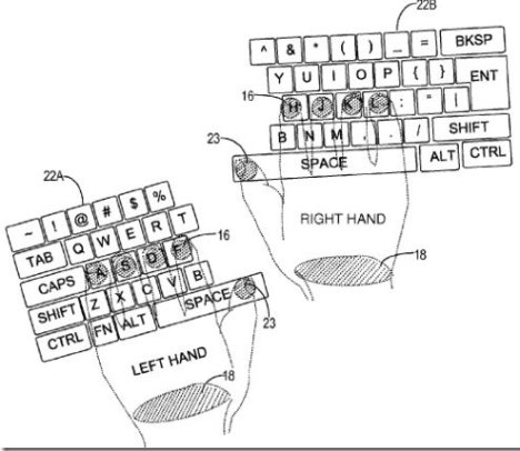 Новая клавиатура на базе multi-touch 