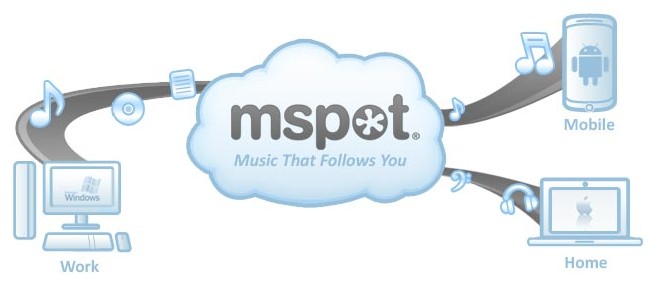 mSpot — первый облачный музыкальный сервис для Windows, Mac, Android