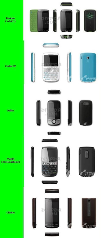 HTC: подробности о новой линейке коммуникаторов 2009 года
