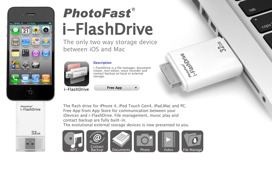 Photofast. PHOTOFAST флешка для iphone. I FLASHDRIVE для айфона. Флешка совместимая с айфоном. FLASHDRIVE для iphone XR подключить.